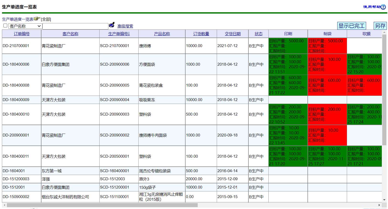 工(gōng)信軟包裝ERP系統-企業版V19.0.0